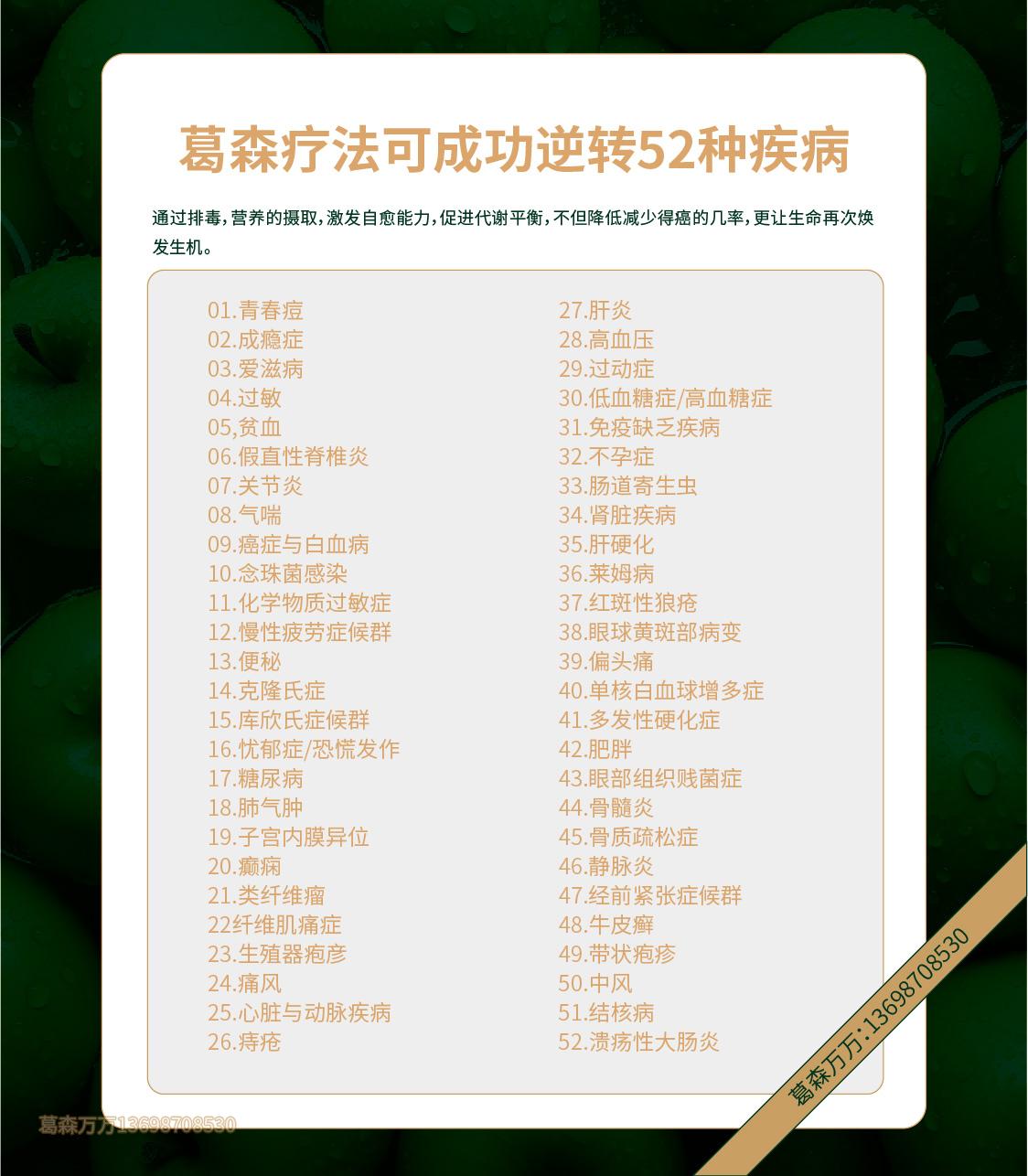 《葛森疗法白皮书》 葛森疗法 第8张
