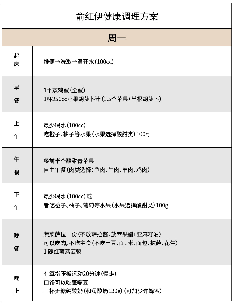 李丽-俞红伊20241225